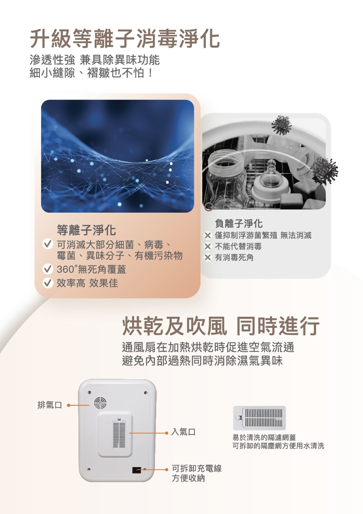 b&h Swiss Helios UV LED 消毒烘乾機